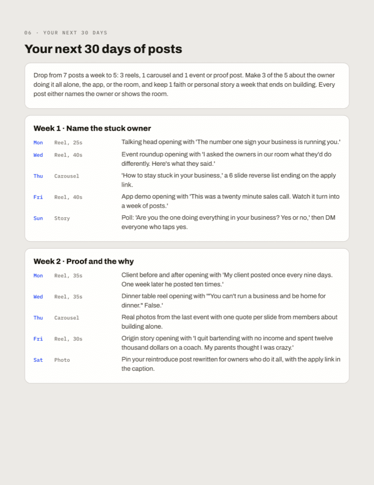 Sample page: Your next 30 days, week by week